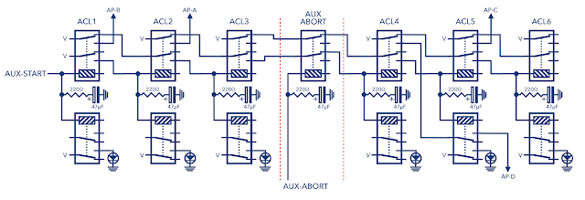 Relay schematic with AUX ABORT relay